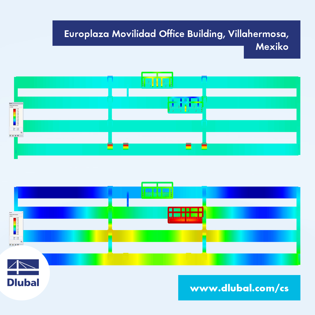 Administrativní budova Europlaza Movilidad, Villahermosa, Mexiko