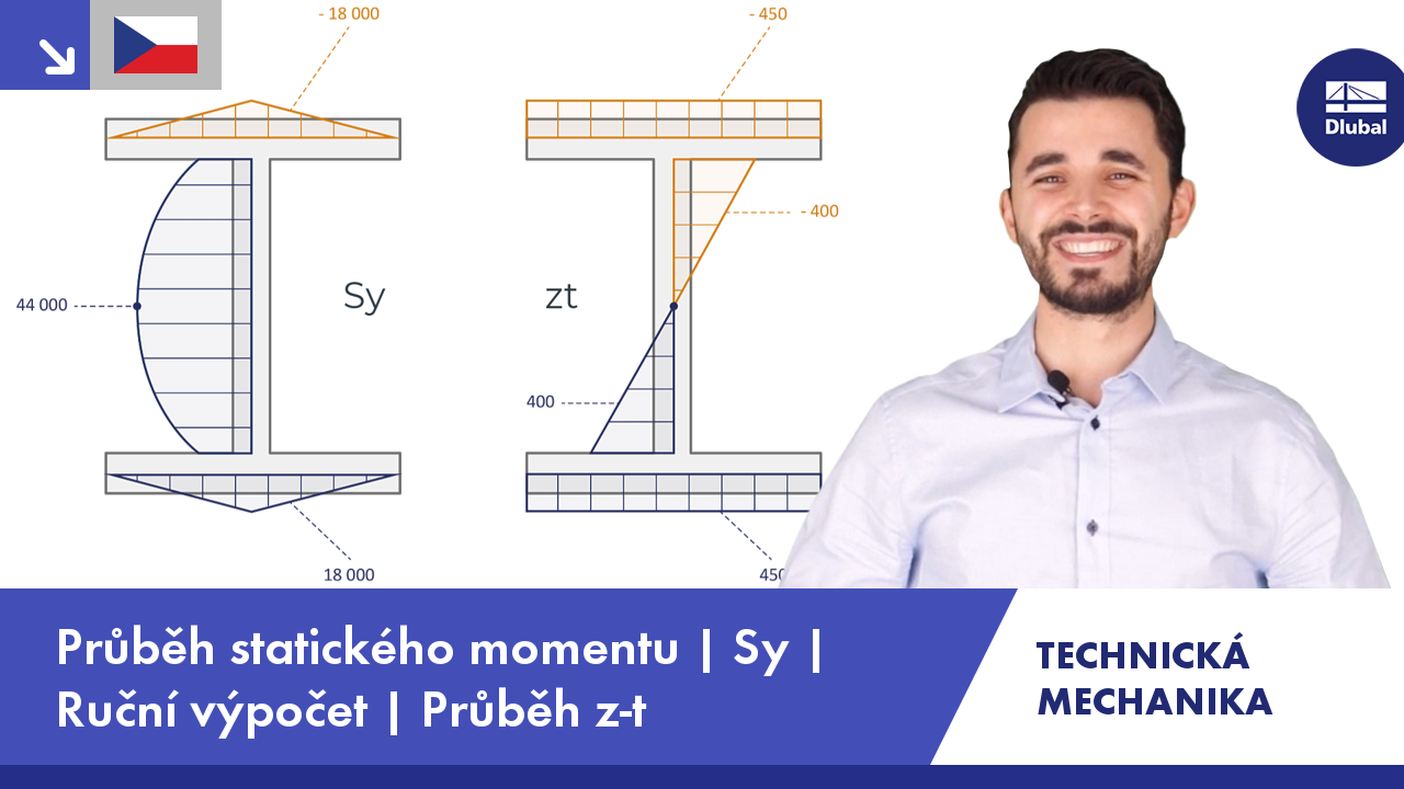 Video: Průběh statického momentu | Sy | Ruční výpočet | Průběh z-t