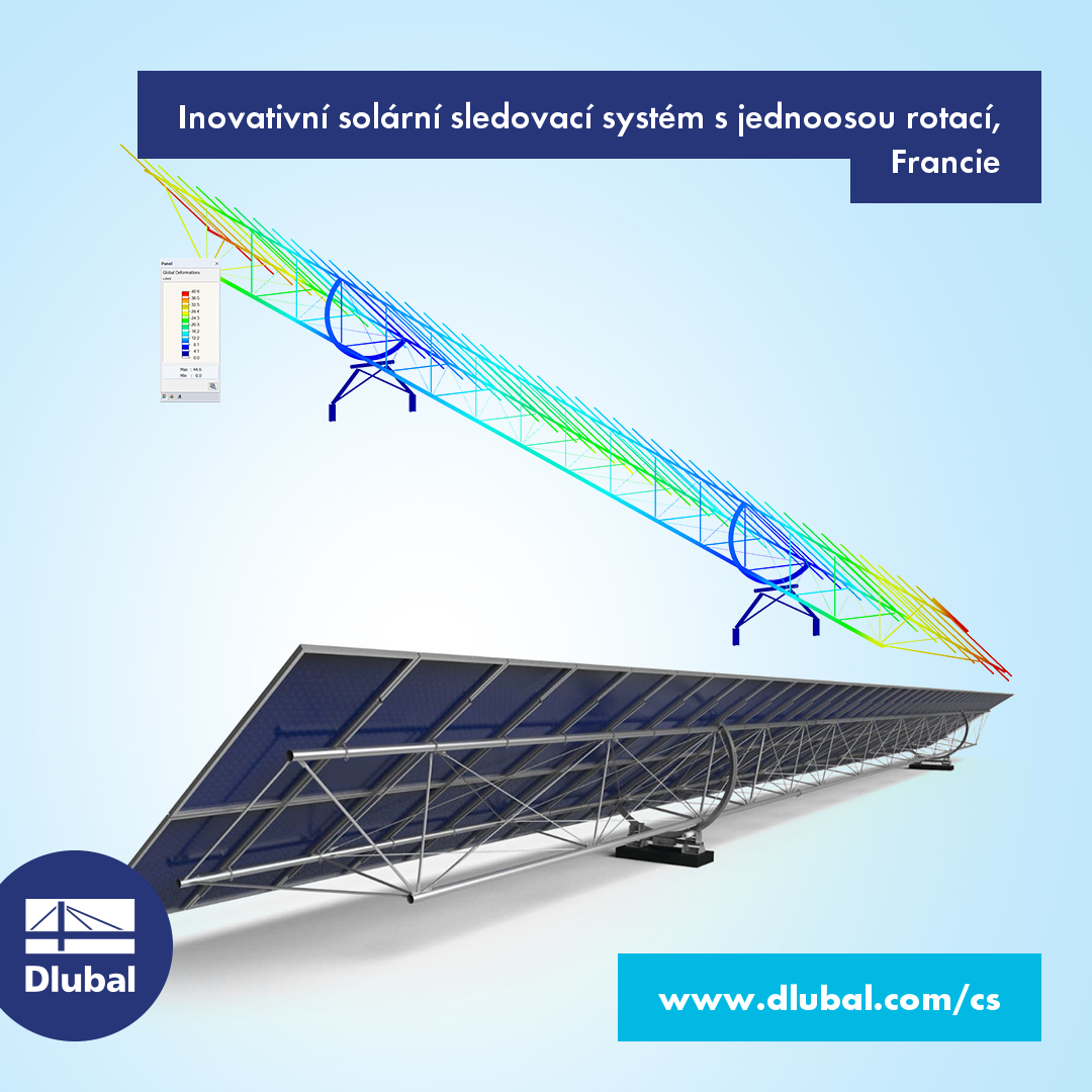 Inovativní solární sledovací systém s jednoosou rotací, Francie
