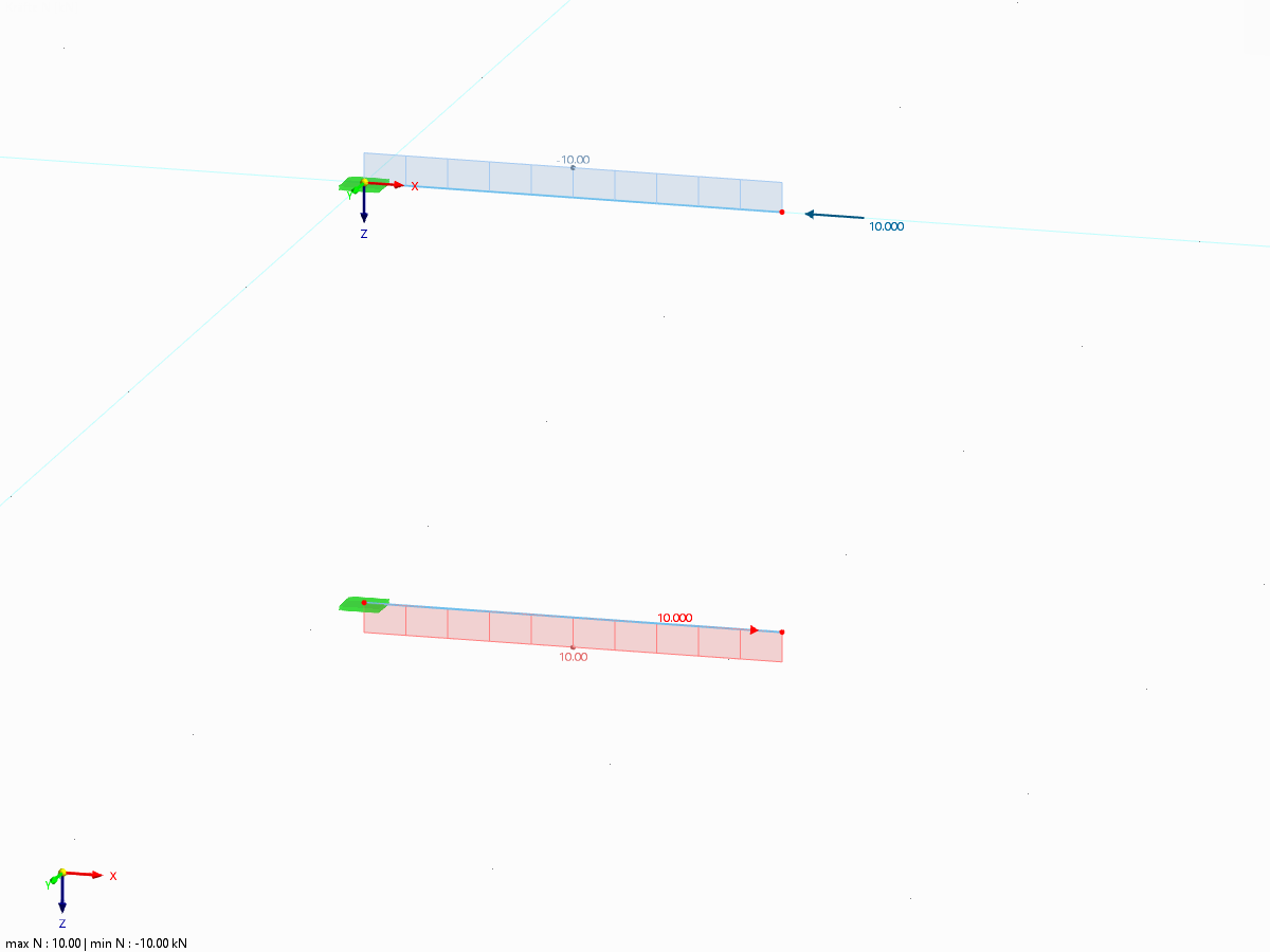 FAQ 005085 | Jaký je důvod pro změnu barev pro tlak a tah v programech RFEM 6 a RSTAB 9 oproti starším verzím programů? Tlak byl znázorněn červeně a tah modře.