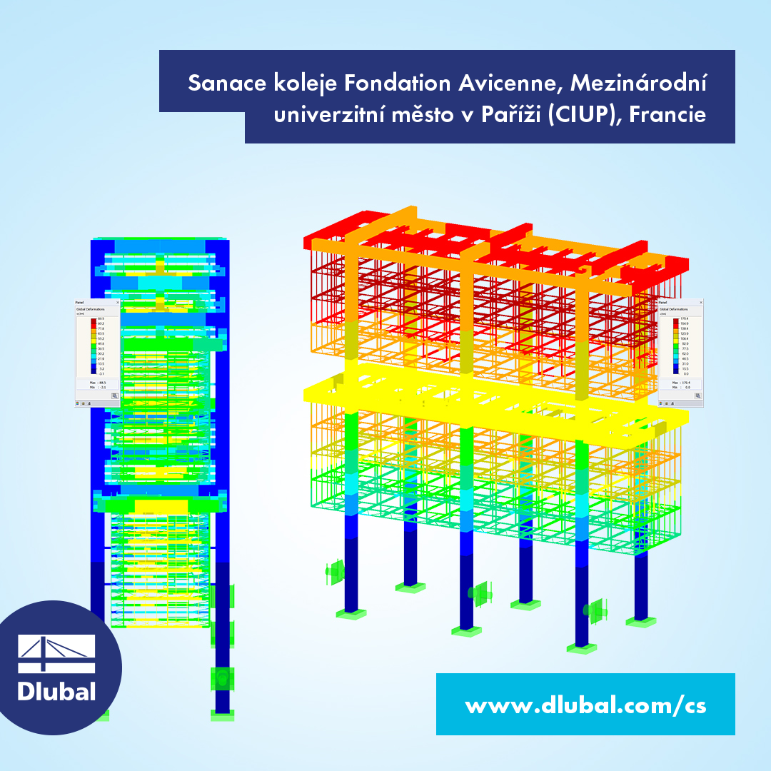 Sanace koleje Fondation Avicenne, Mezinárodní univerzitní město v Paříži (CIUP), Francie