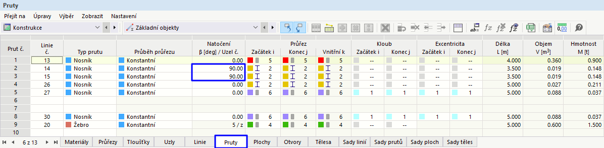 Nastavení úhlu natočení v tabulce "Pruty".