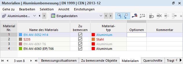 Barevné zvýraznění materiálů pro dimenzování hliníku