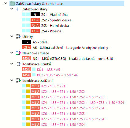 Zatěžovací stavy a kombinace v navigátoru