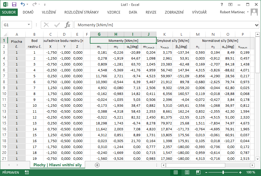 Tabulka Excel s hlavními vnitřními silami a momenty