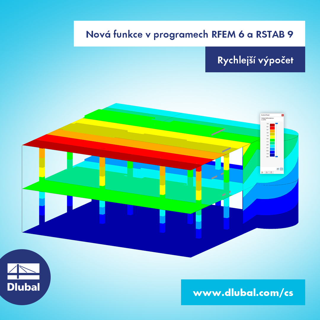 Nová funkce v programech RFEM 6 a RSTAB 9