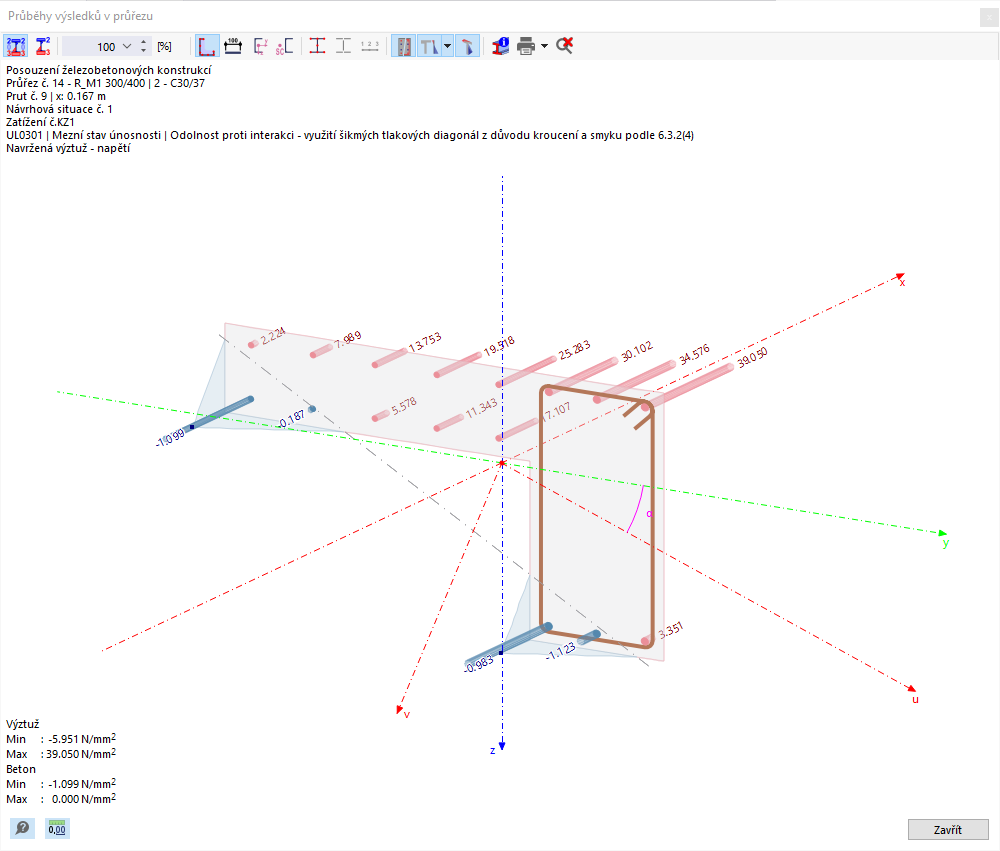 Diagram pro znázornění napětí na výztužových prutech a betonu