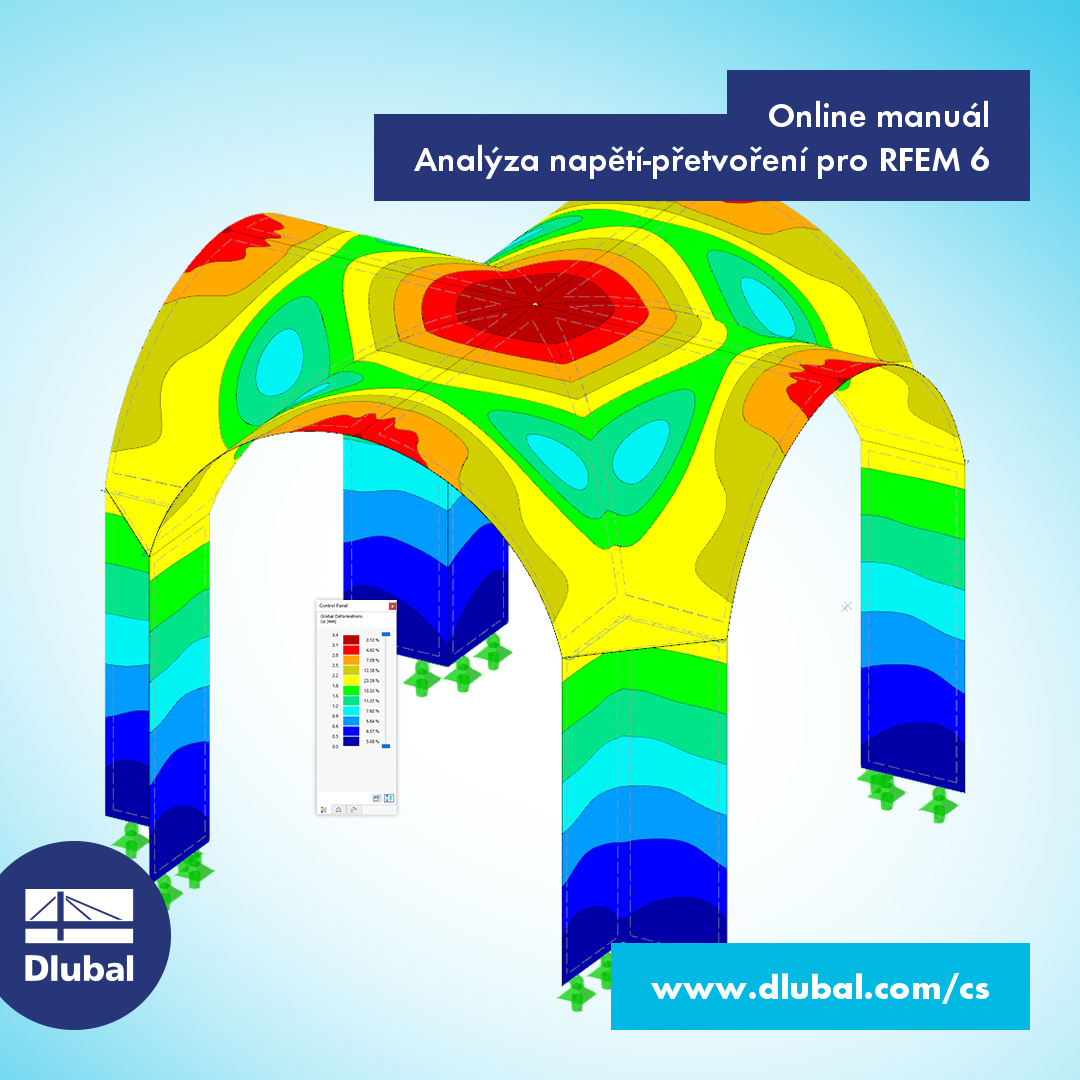 Online manuál \n Analýza napětí-přetvoření pro RFEM 6