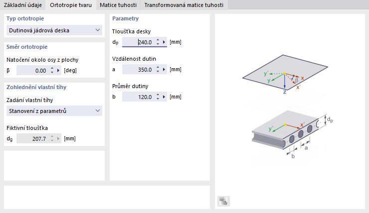 Typ ortotropie ' Dutinová deska '
