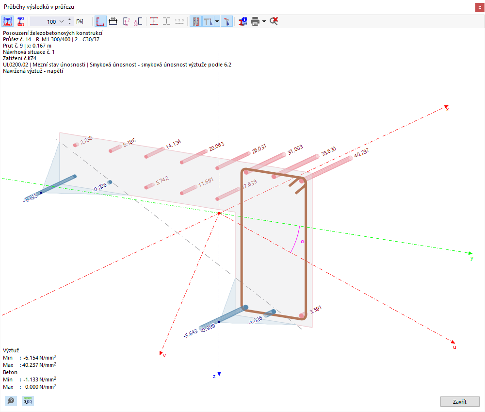 Diagram pro znázornění napětí na výztužových prutech a betonu