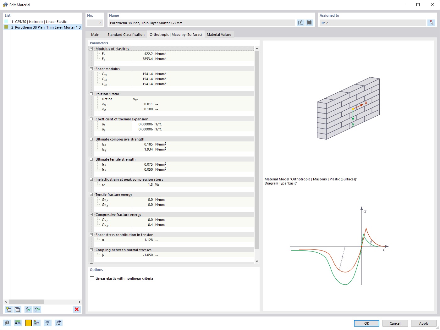 Parametry pro materiálový model