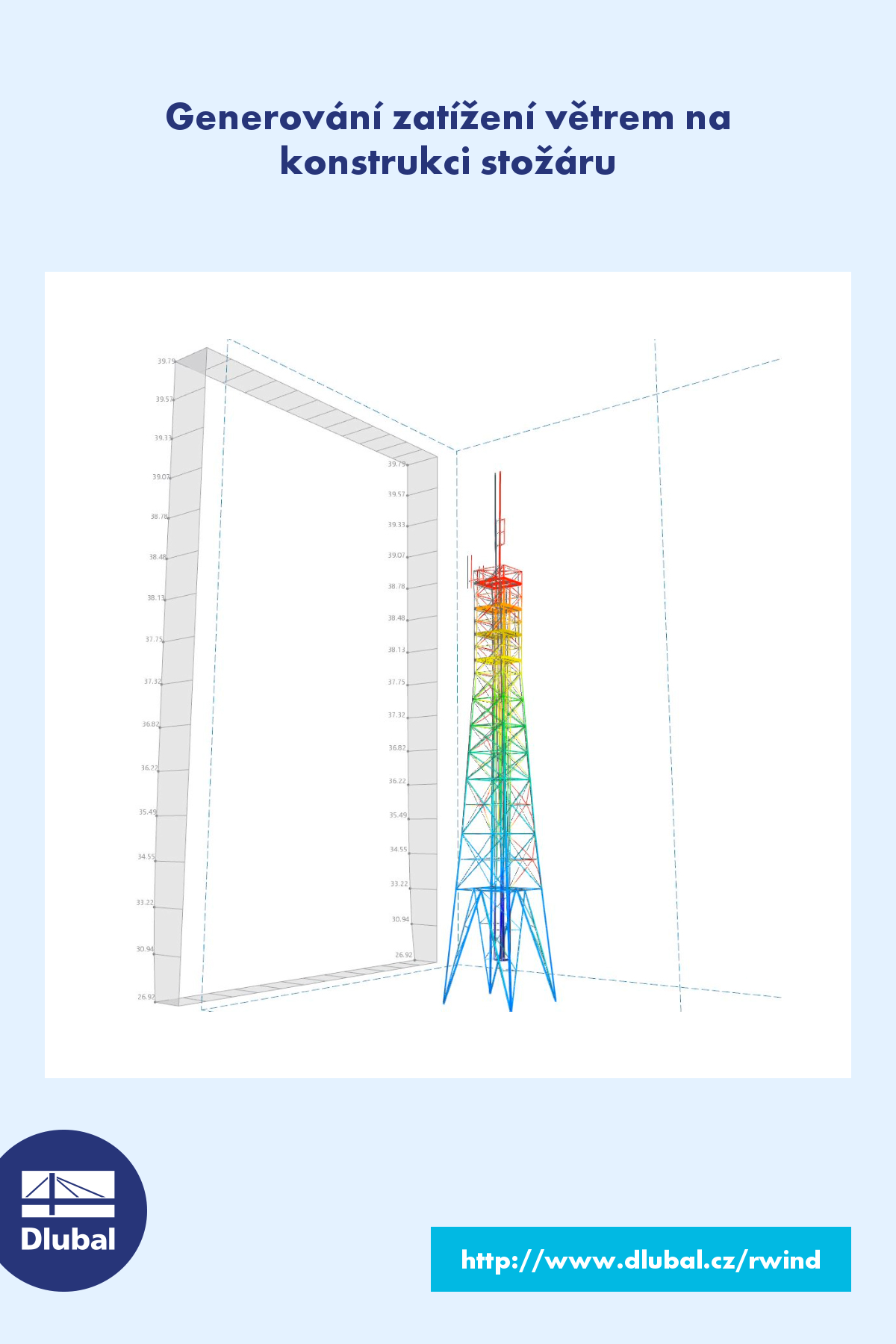 Generování zatížení větrem na konstrukci stožáru