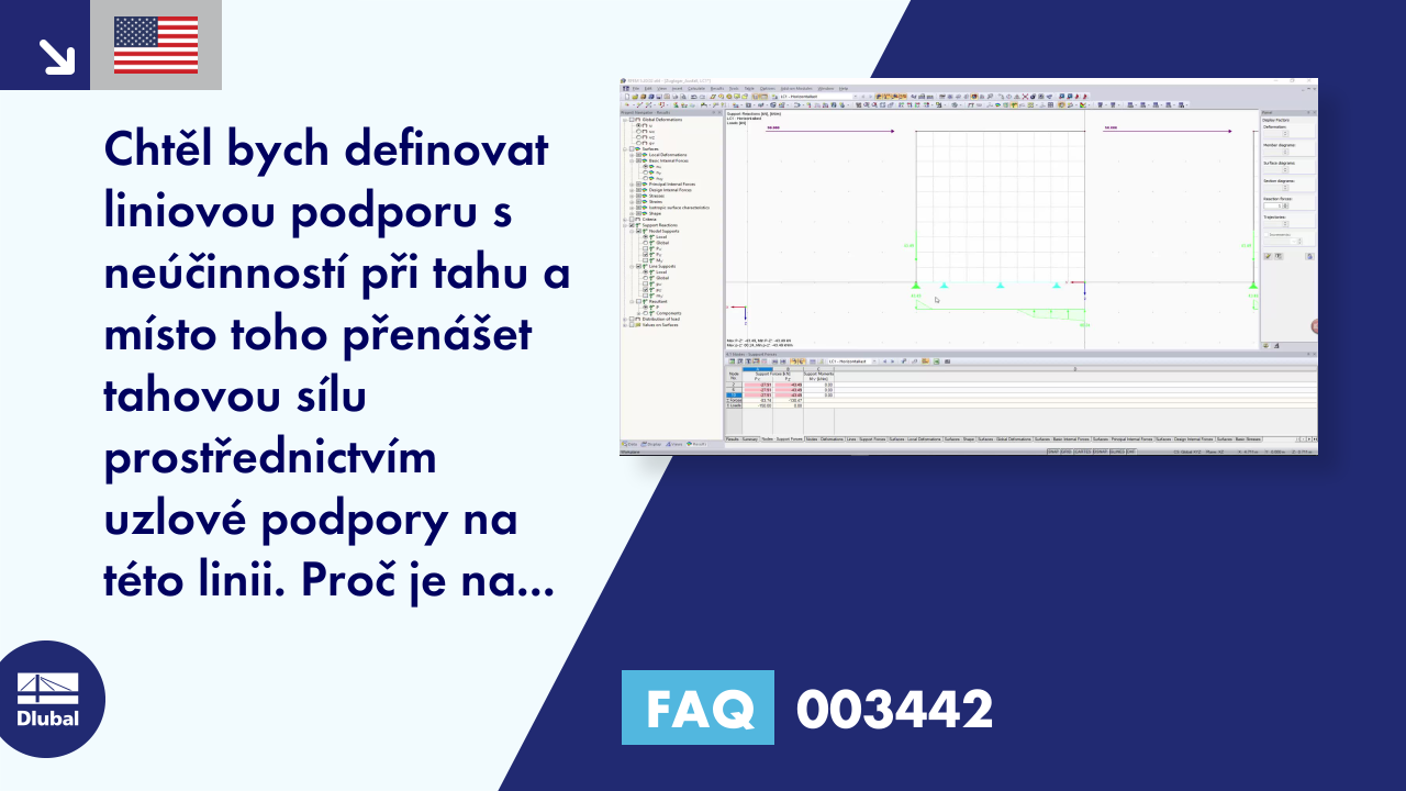 FAQ | 003442