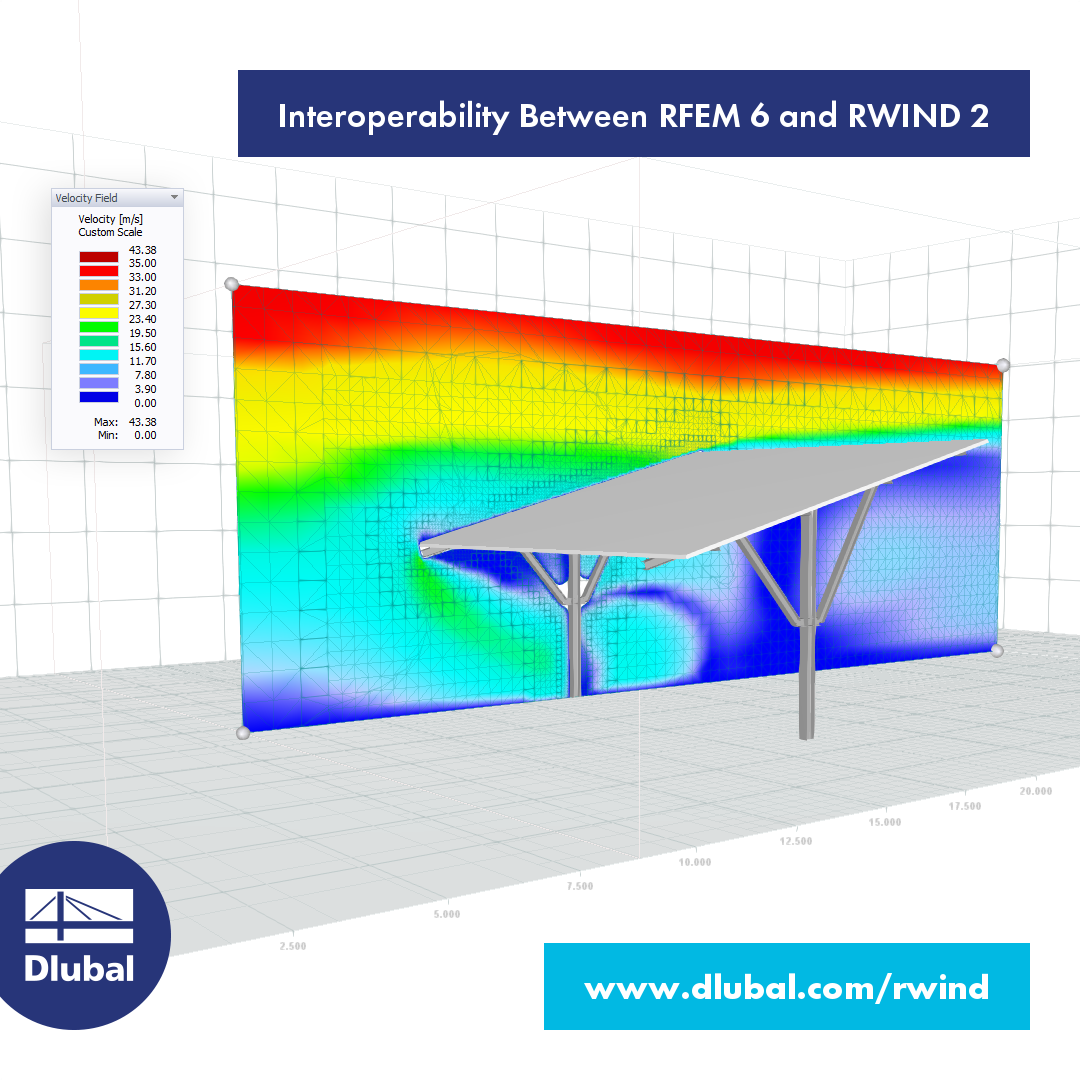 Interoperabilita mezi RFEM 6 a RWIND 2