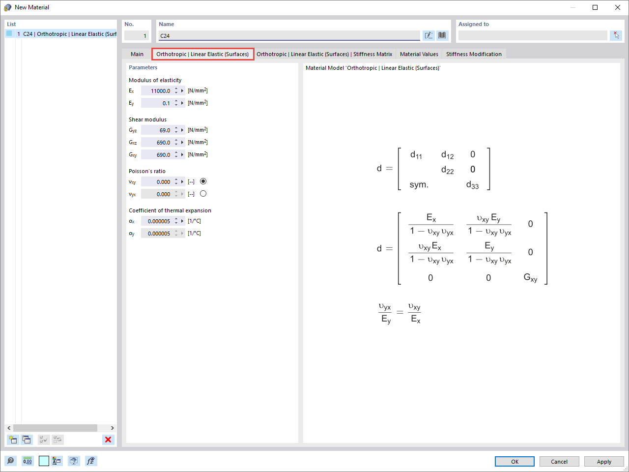 Parametry materiálu