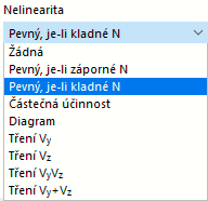 Výběr nelinearity kloubů