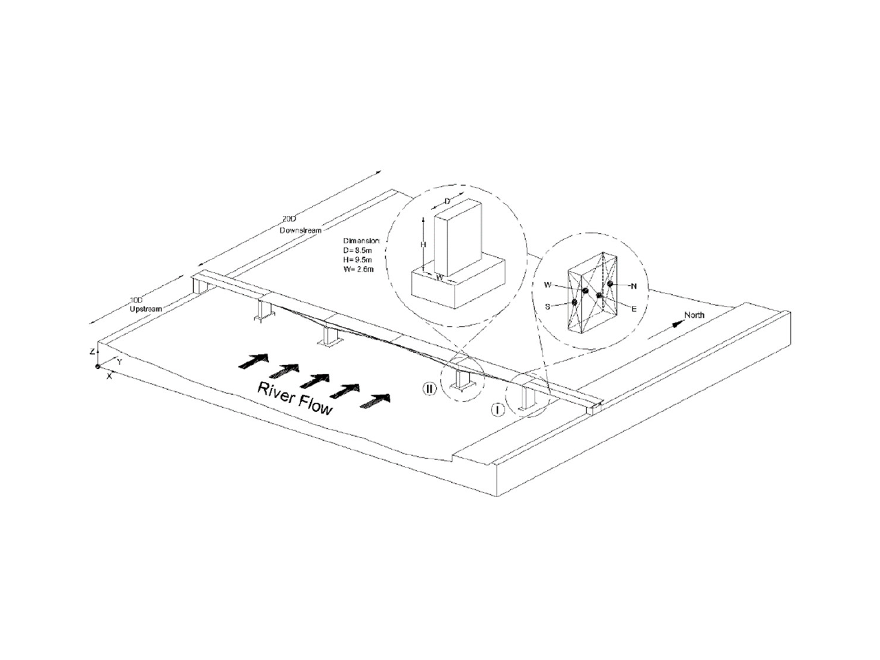 Obrázek 7: Hydro Domain Drawing