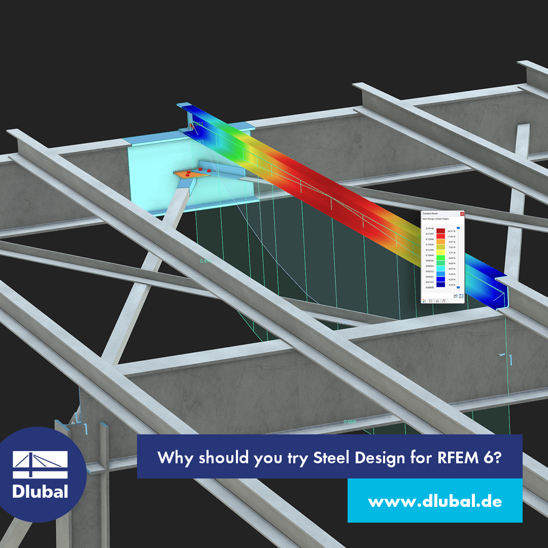 Proč byste měli vyzkoušet Posouzení ocelových konstrukcí pro RFEM 6?