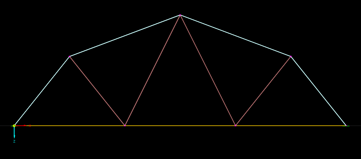 Model 000487 | A-05-T053-1 s parametry