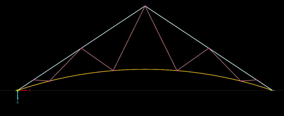 Model 000491 | A-05-T049-2 s parametry