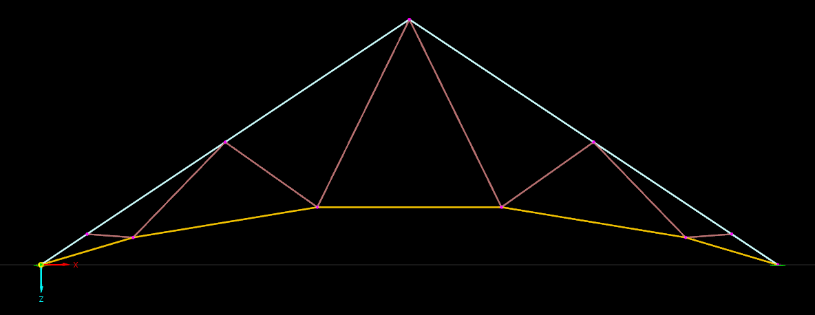 Model 000492 | A-05-T049-1 s parametry