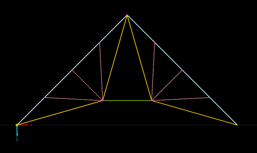 Model 000493 | A-05-T048-3 s parametry