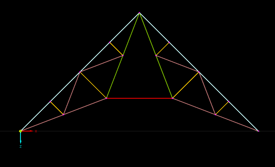 Model 000496 | A-05-T047-2 s parametry