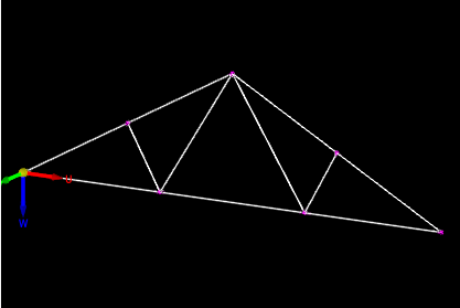 Model 000498 | A-05-T044 s parametry