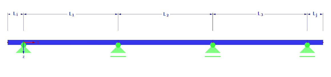 Model 002863 | BC0001-a | Spojitý nosník (s převislými konci) s parametry