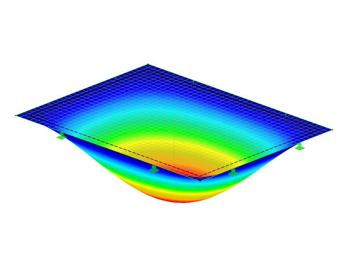 (TS) Přídavný modul RFEM RF-LAMINATE | Posouzení vícevrstvých ploch