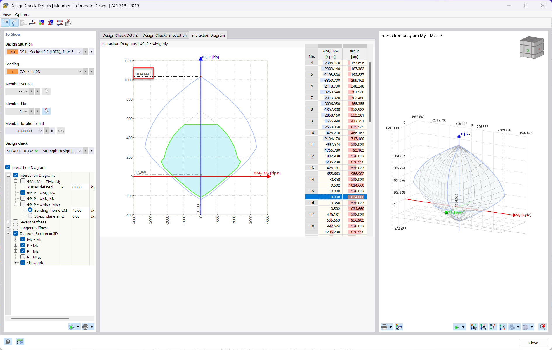 KB 001814 | Momentové interakční diagramy v programu RFEM 6