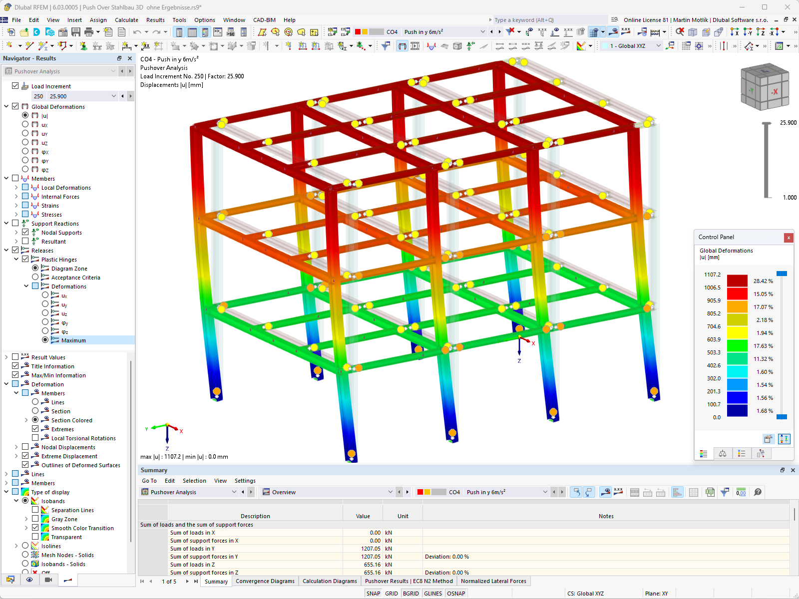 Pushover analýza pro RFEM 6