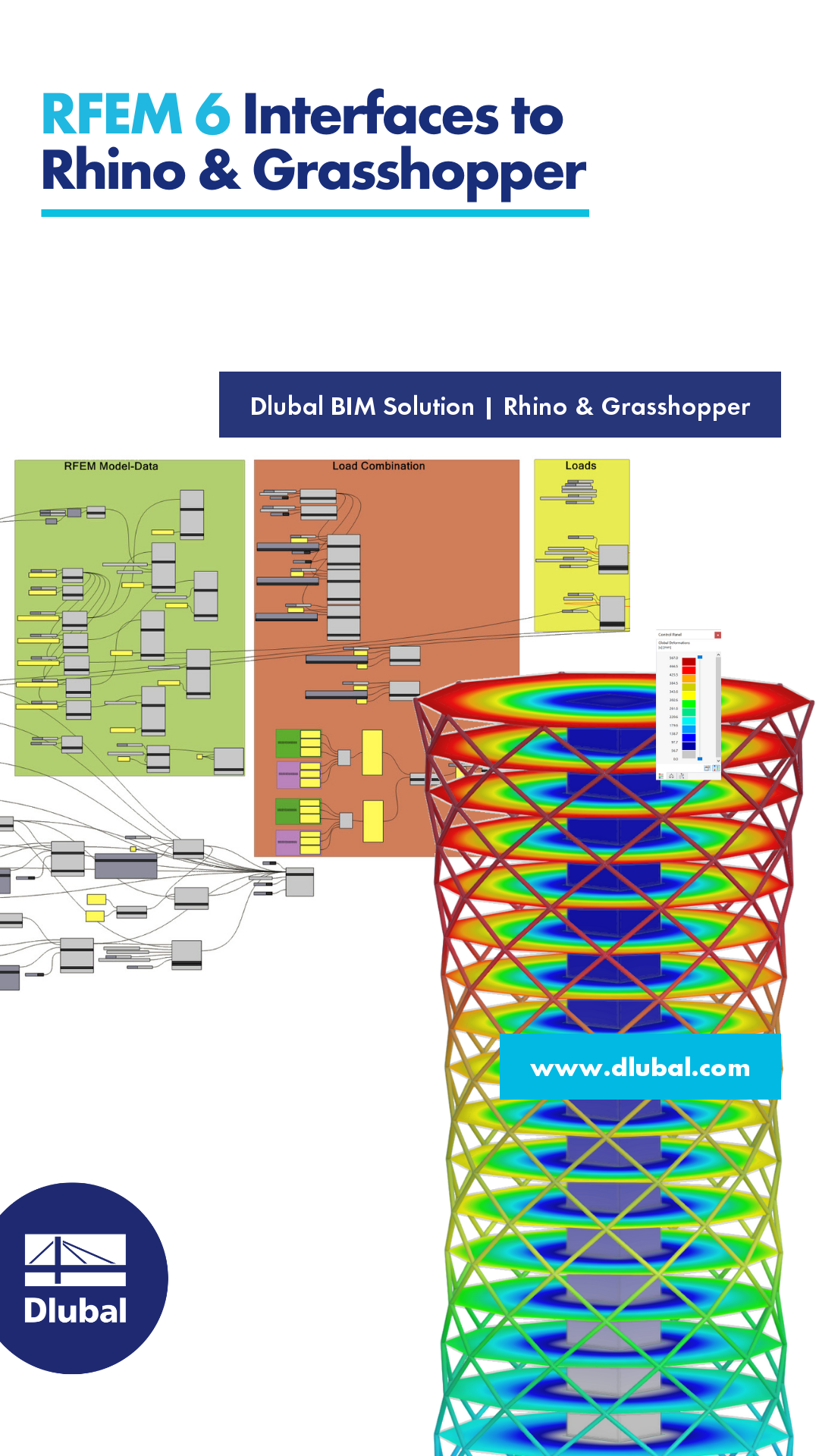 RFEM 6 | Rozhraní pro Rhino a Grasshopper