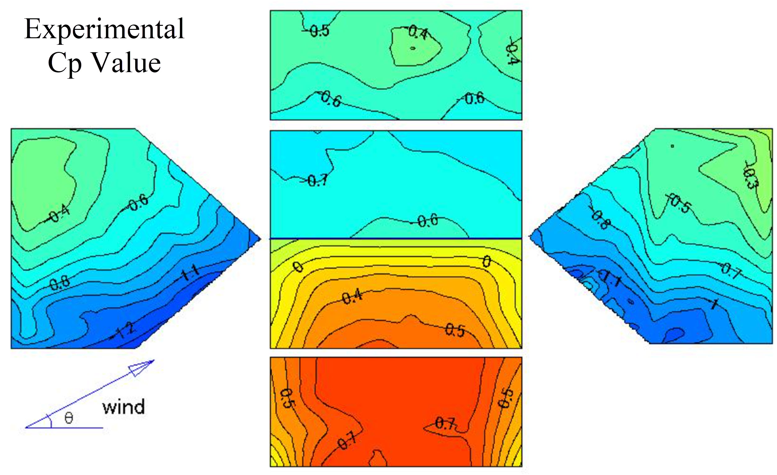 Obrázek 3: Experimentální hodnota Cp na základě japonské databáze větrných tunelů
