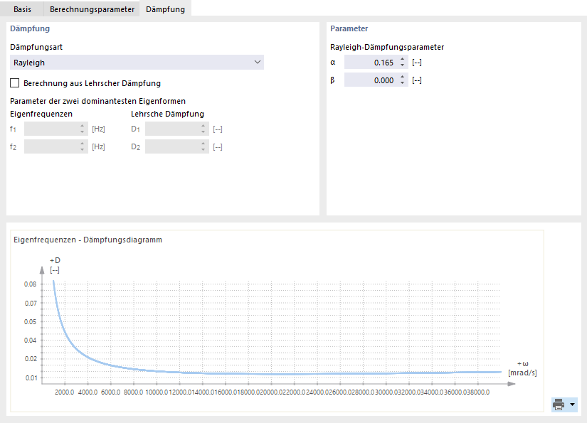 Zadejte parametry pro tlumení