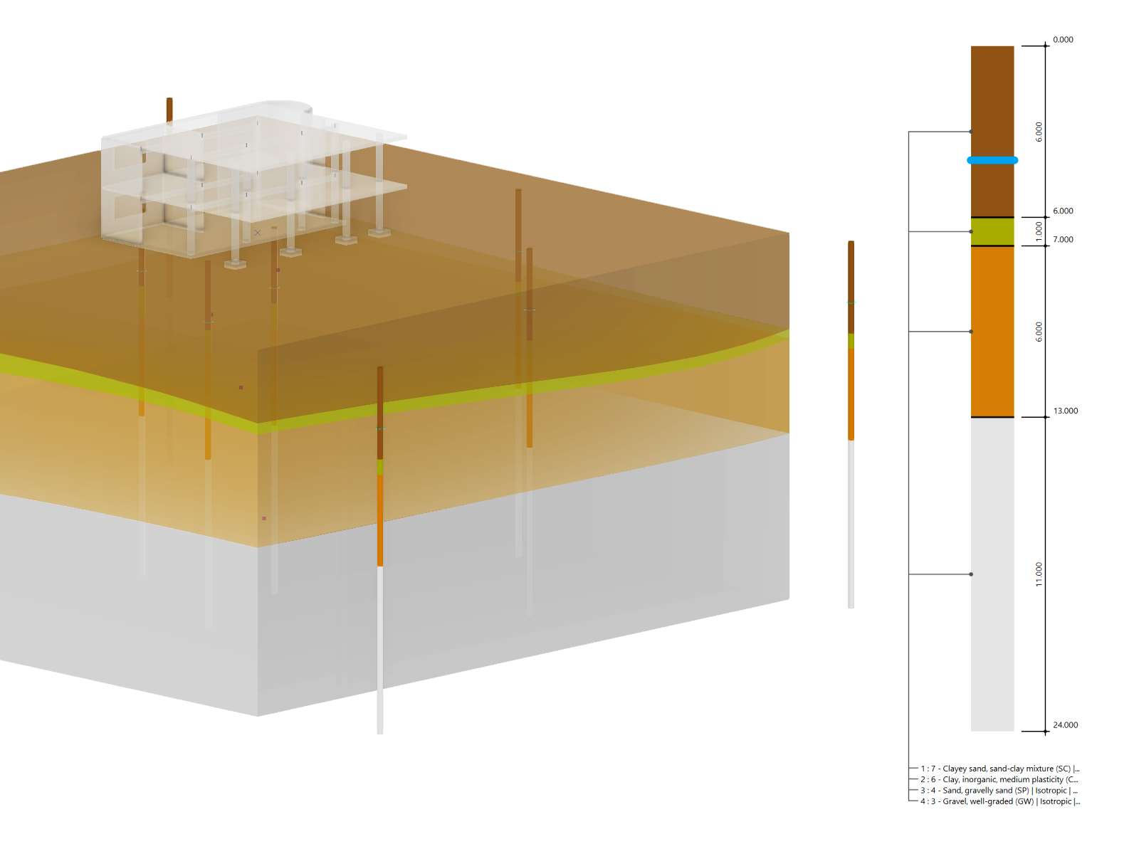 Banner D | Pushover analýza pro RFEM 6