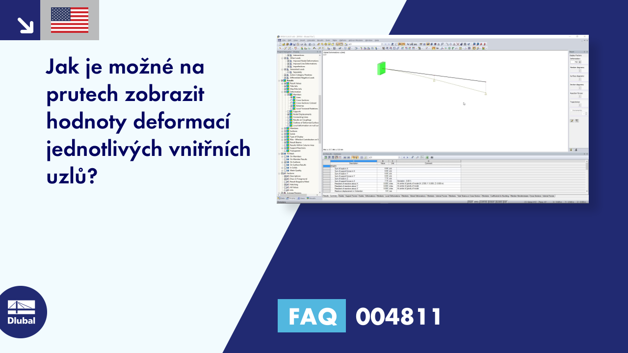 FAQ|004811