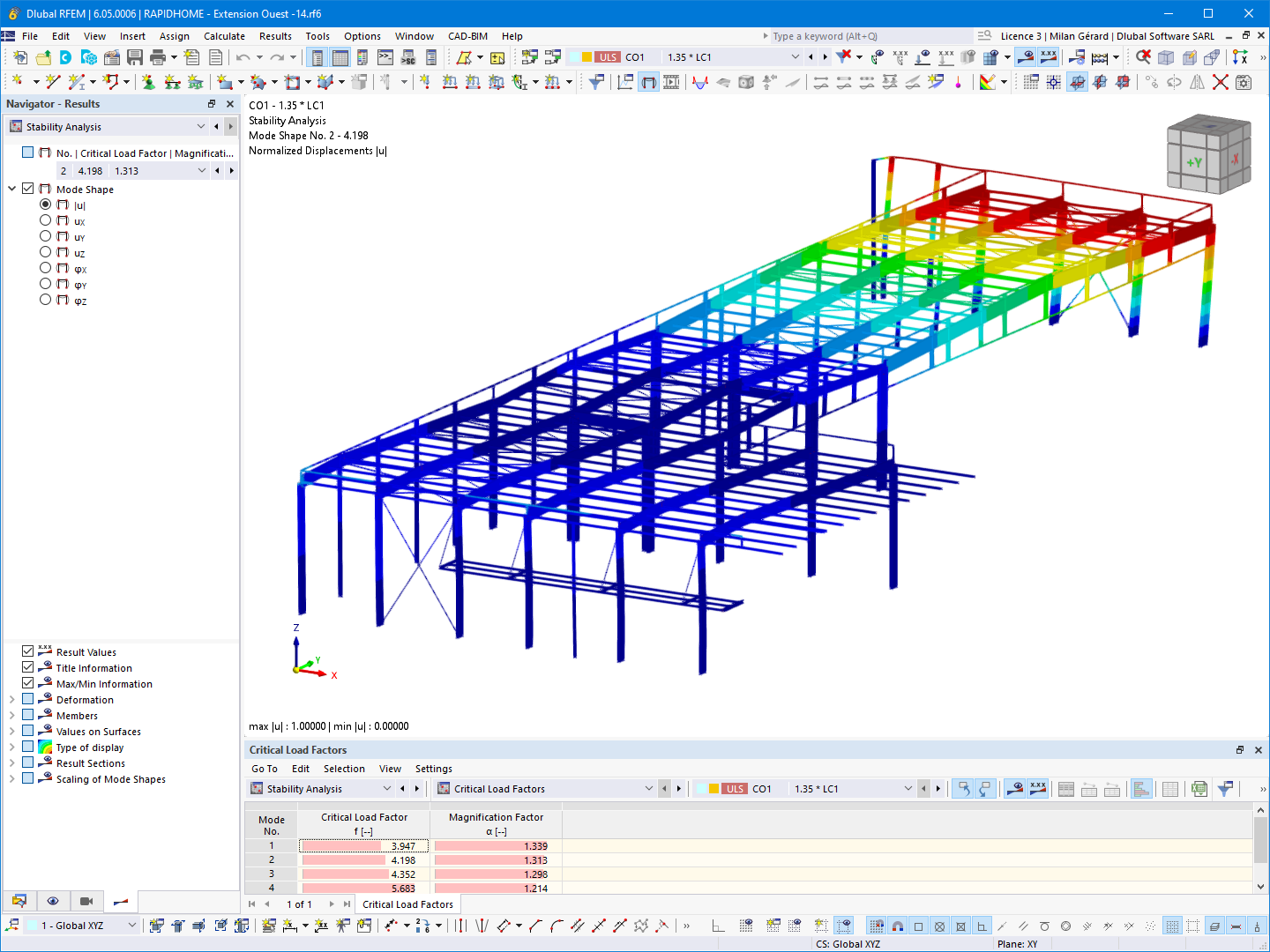 Deformace modelu přístavby v programu RFEM | © GH-Hervouet