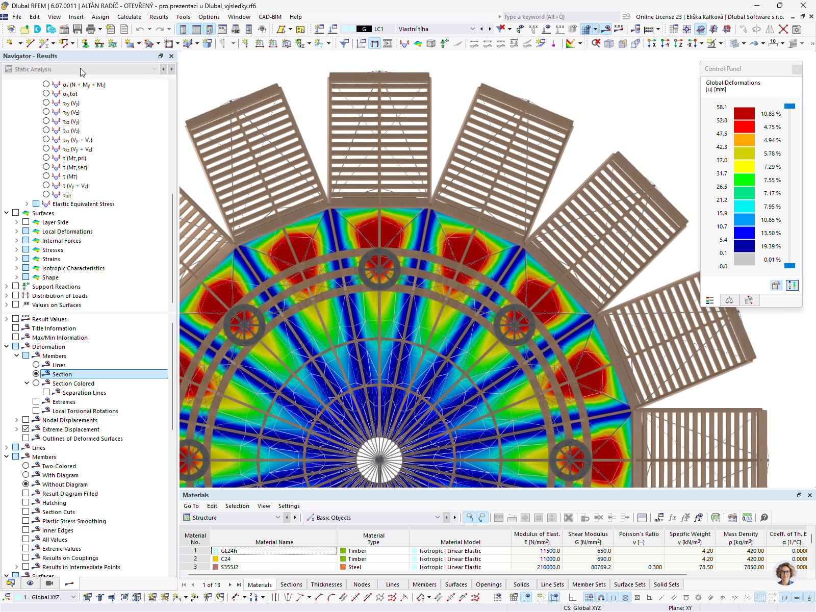 RFEM 6 model | Dřevěná konstrukce kinetického pavilonu na zámku Radíč, Česká republika