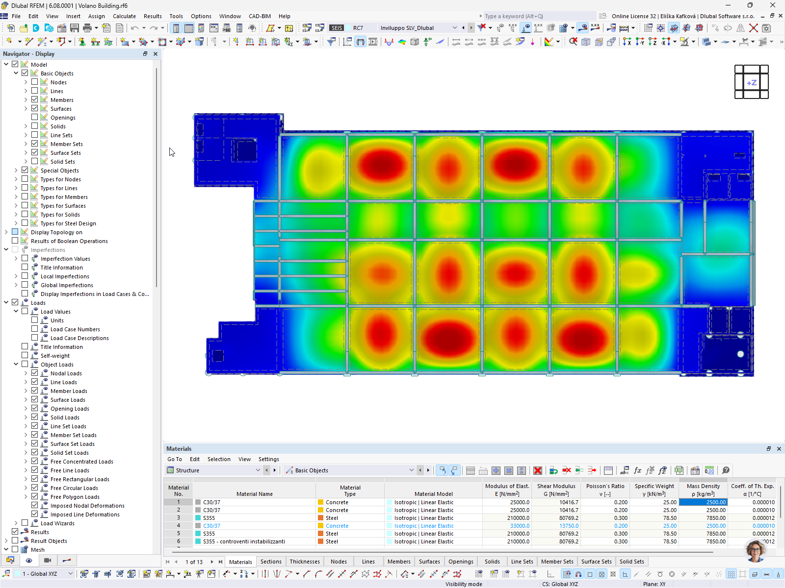 RFEM 6 model | Budova Volano