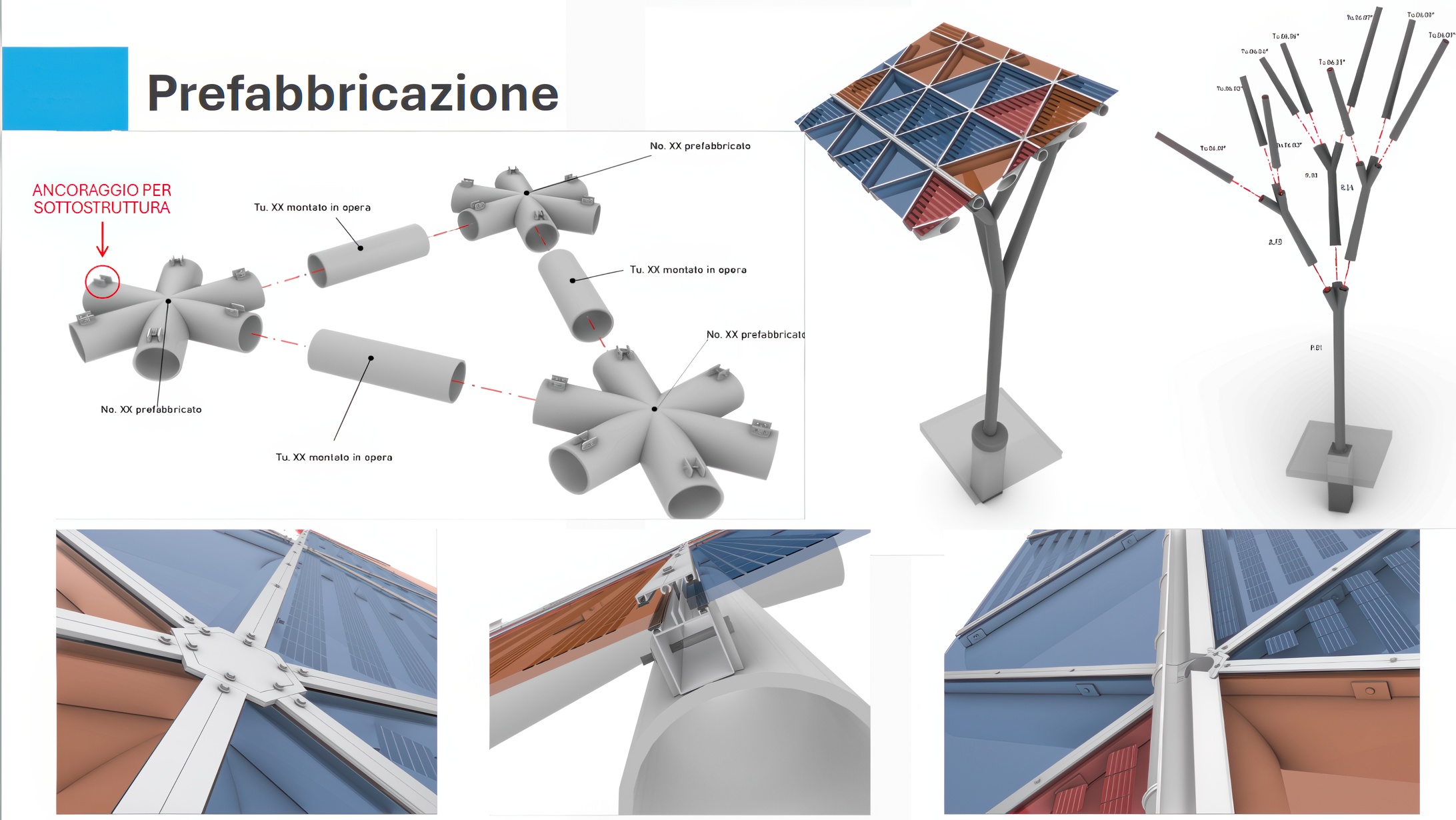 Prezentace prefabrikace konstrukce stínicí střechy nádraží Porta Genova v Miláně