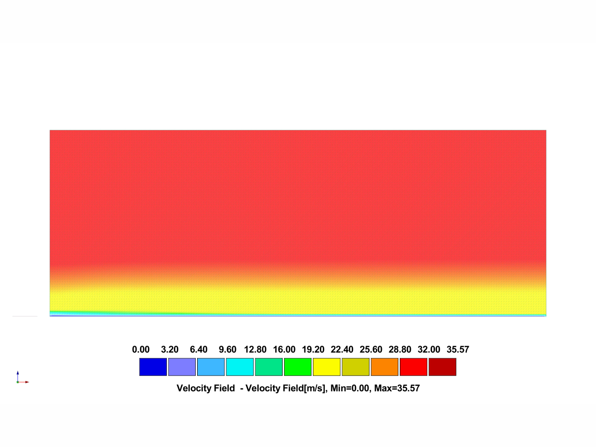 Výsledky v programu RWIND 3 - Pole rychlostí (kategorie terénu I)