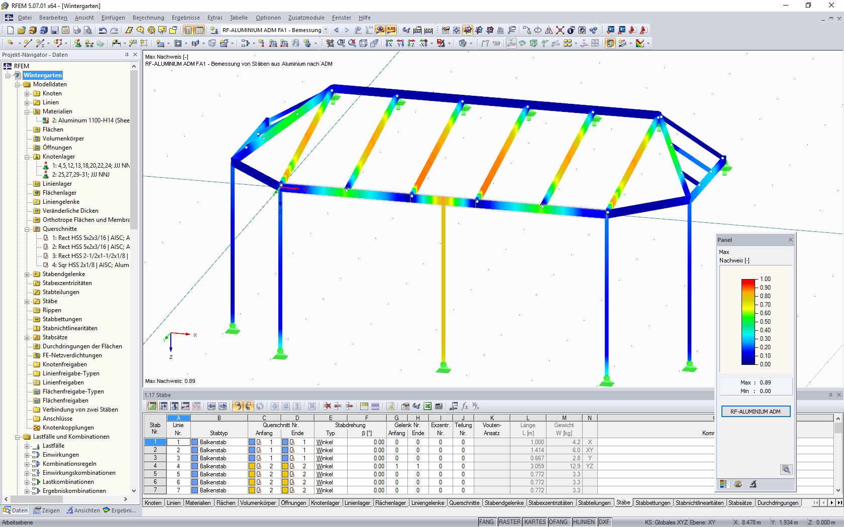 Visualisierung der Bemessungsergebnisse in RFEM