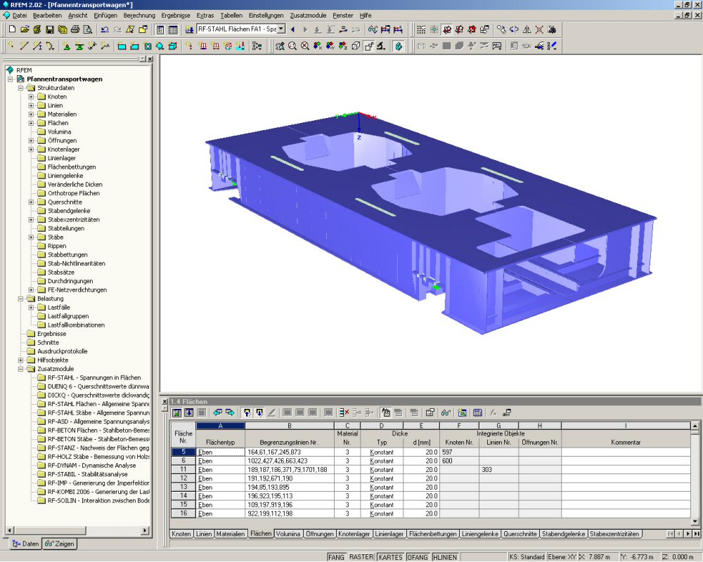 Pfannentransportwagen | Realisiert mit RFEM vom Ingenieurbüro Ehlenz, Beckingen | www.ibehlenz.de