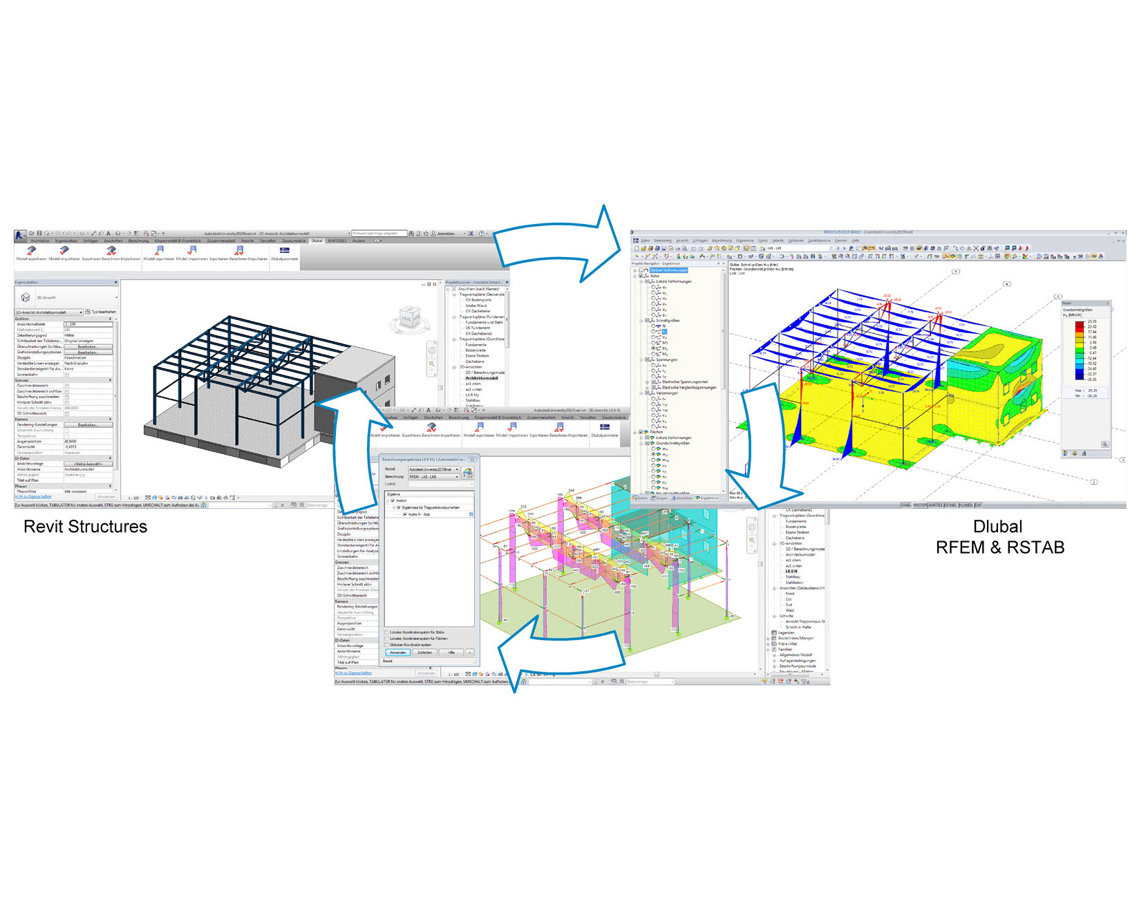 BIM-Szenario mit Revit und RFEM/RSTAB