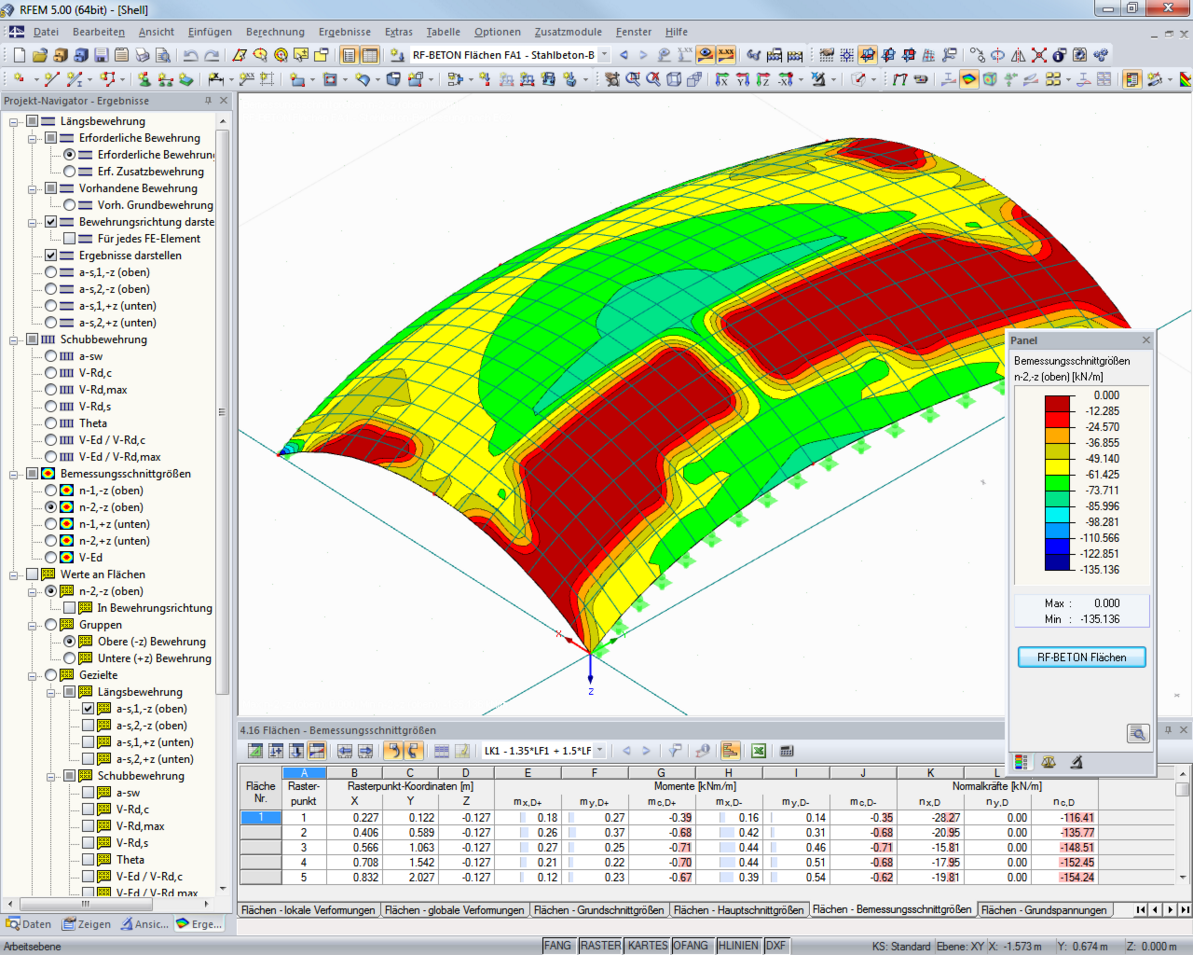 Bemessung einer doppelt gekrümmten Stahlbetonschale nach EC 2 in RFEM