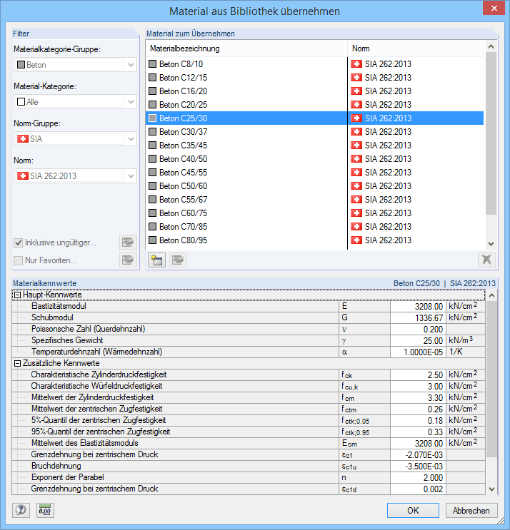 Materialbibiliothek - Betone nach SIA 262