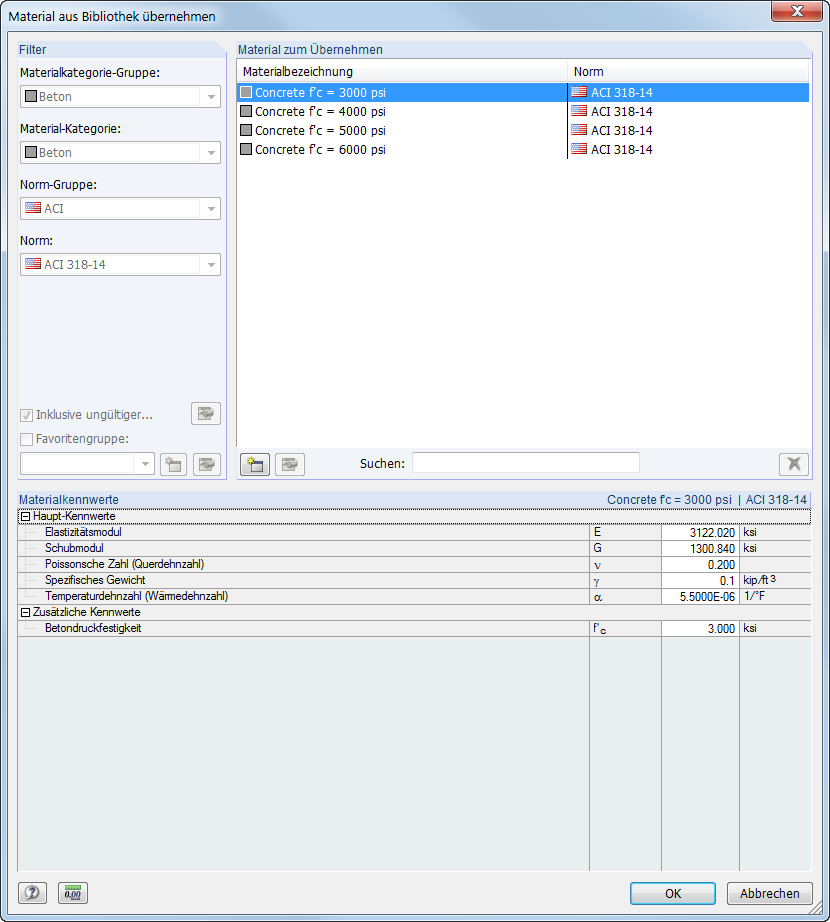 Materialbibiliothek - Betone nach ACI 318-14