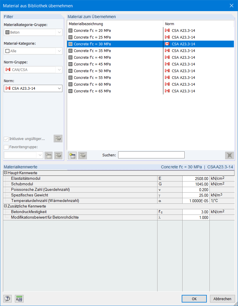 Materialbibiliothek - Betone nach CSA A23.3