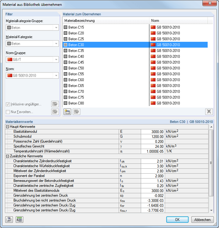 Materialbibliothek - Betone nach GB 50010-2010